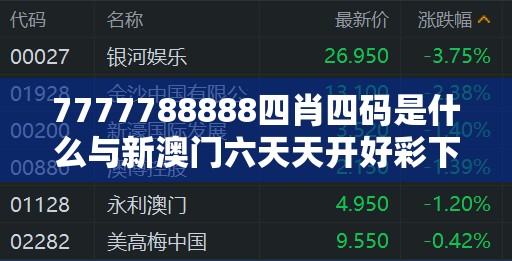 7777788888四肖四码是什么与新澳门六天天开好彩下一期预测，最新动态深度解析与前瞻视频报道