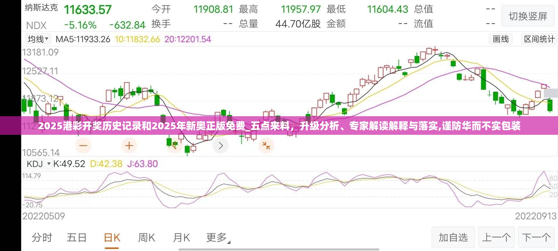 2025港彩开奖历史记录和2025年新奥正版免费_五点来料，升级分析、专家解读解释与落实,谨防华而不实包装