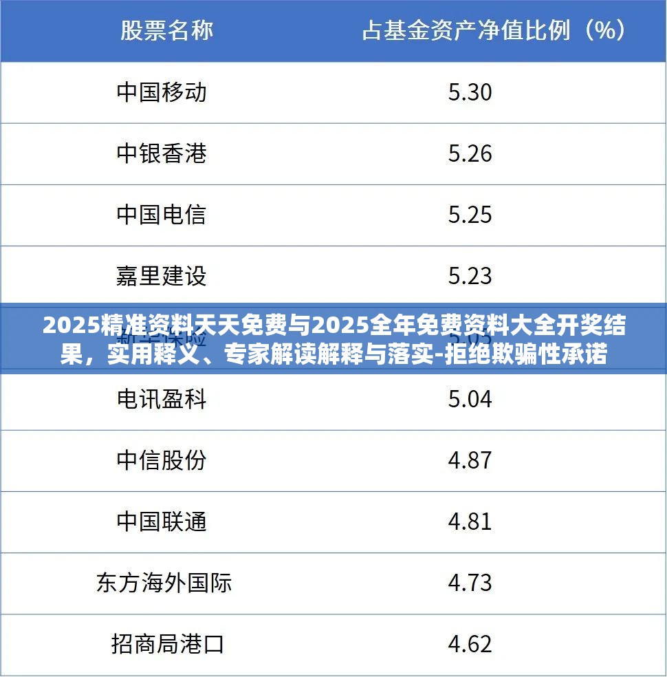 2025精准资料天天免费与2025全年免费资料大全开奖结果，实用释义、专家解读解释与落实-拒绝欺骗性承诺