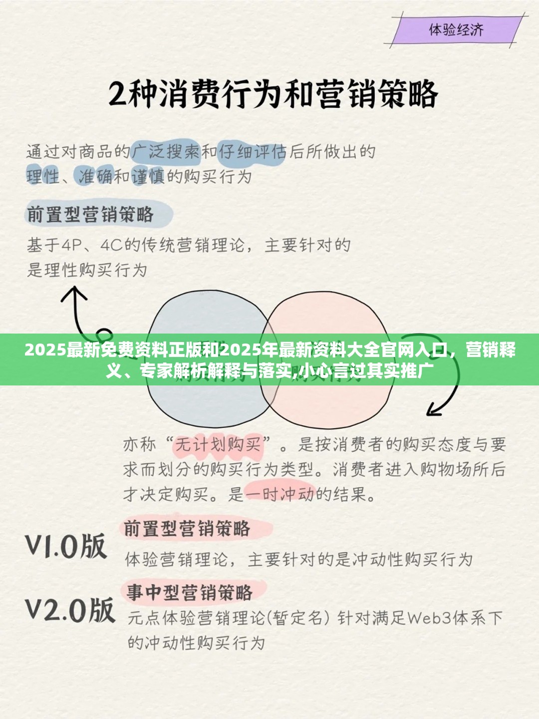 2025最新免费资料正版和2025年最新资料大全官网入口，营销释义、专家解析解释与落实,小心言过其实推广