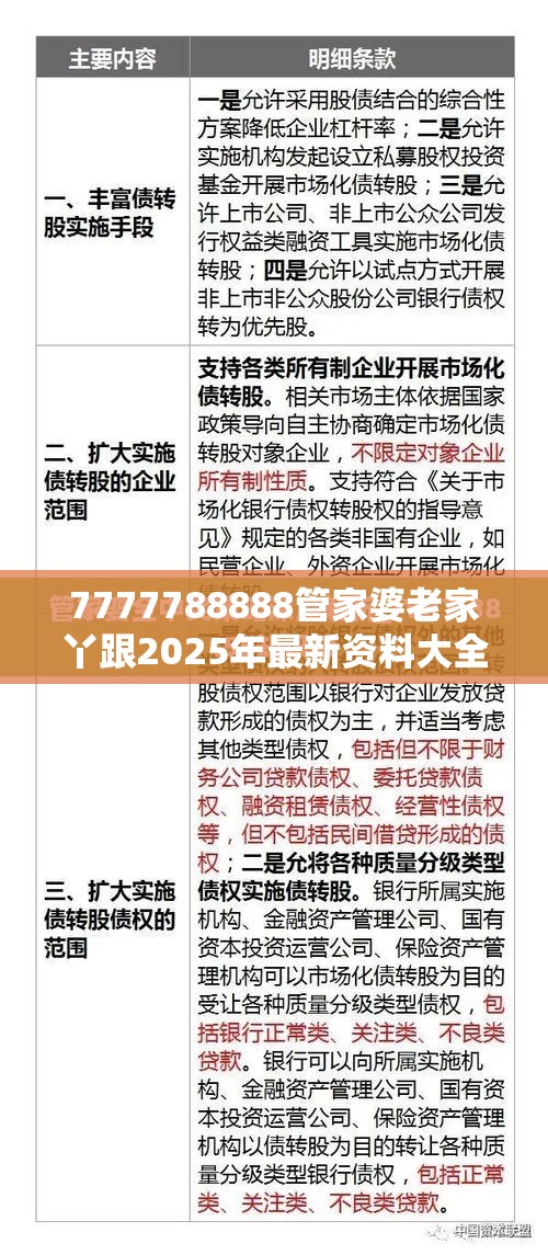 第257页