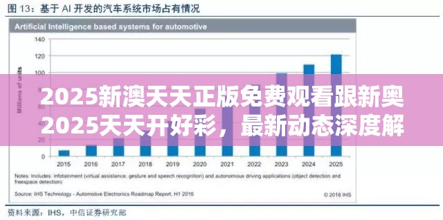 2025新澳天天正版免费观看跟新奥2025天天开好彩，最新动态深度解析与前瞻视频报道