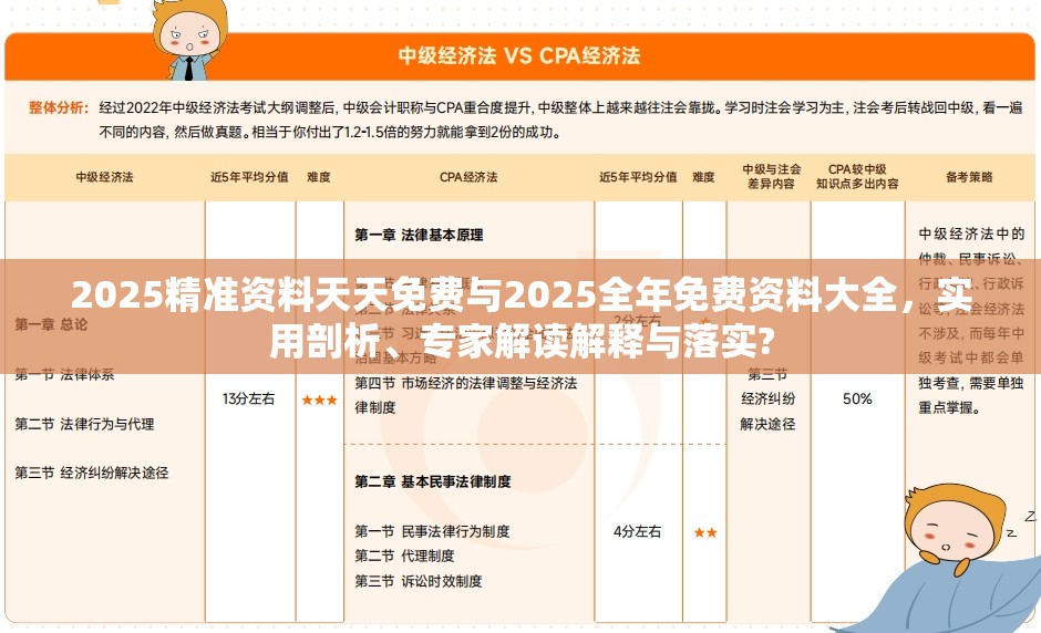 免费资料解析