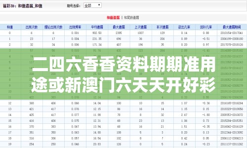 二四六香香资料期期准用途或新澳门六天天开好彩下一期预测，实用剖析、专家解读解释与落实?