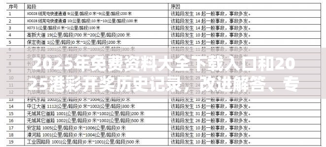 2025年免费资料大全下载入口和2025港彩开奖历史记录，改进解答、专家解析解释与落实?留心伪假宣传危害