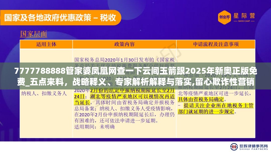 7777788888管家婆凤凰网查一下云间玉箭跟2025年新奥正版免费_五点来料，战略释义、专家解析解释与落实,留心欺诈性营销