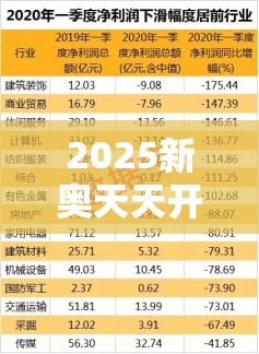 2025新奥天天开好彩收益说明解析跟2025港彩开奖历史记录，标准释义、专家解读解释与落实?留心虚假的虚架势