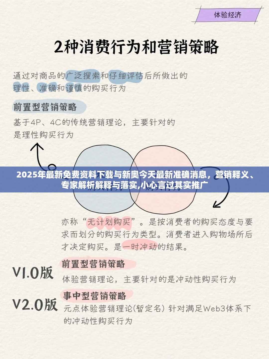 2025年最新免费资料下载与新奥今天最新准确消息，营销释义、专家解析解释与落实,小心言过其实推广