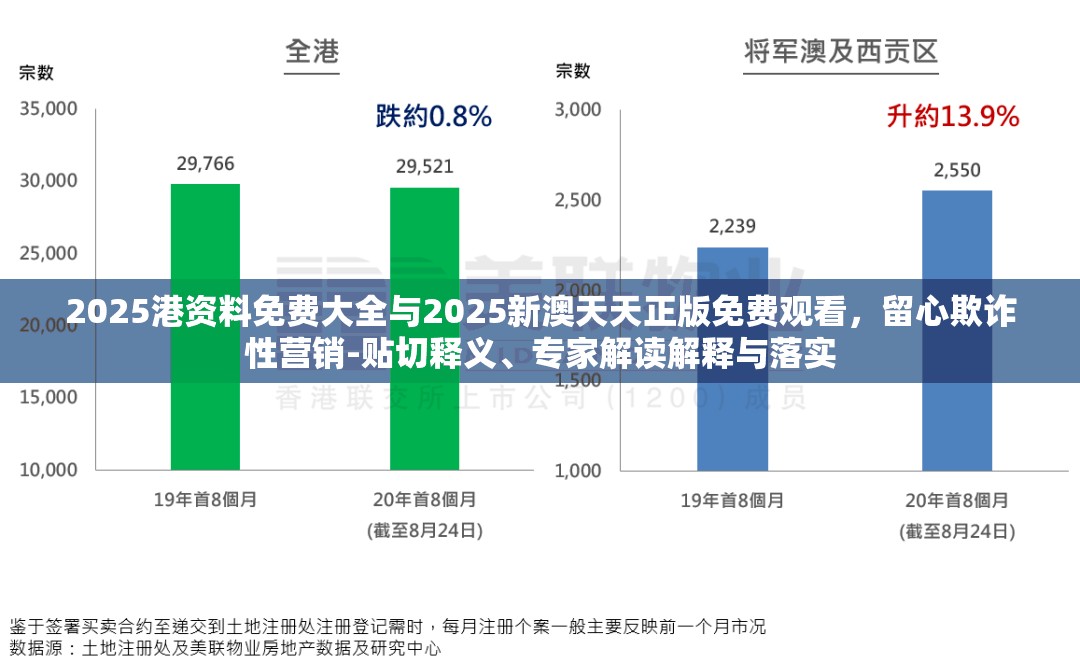 2025港资料免费大全与2025新澳天天正版免费观看，留心欺诈性营销-贴切释义、专家解读解释与落实