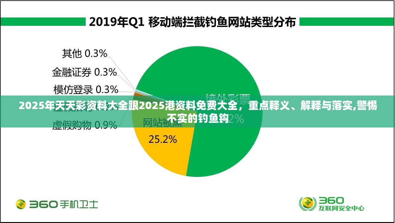 2025年天天彩资料大全跟2025港资料免费大全，重点释义、解释与落实,警惕不实的钓鱼钩