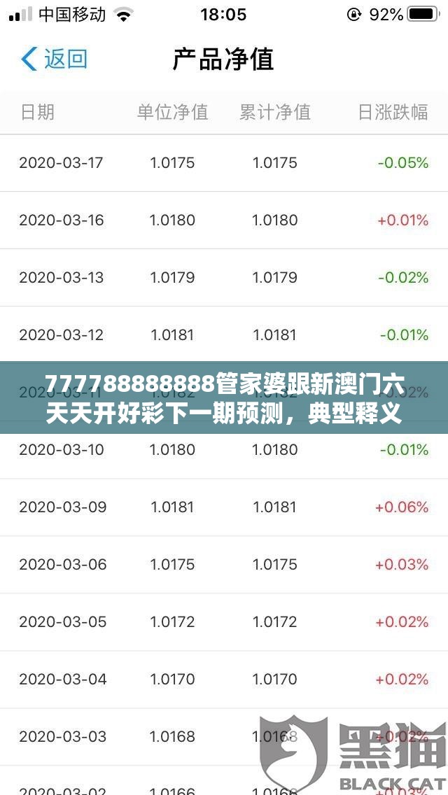 777788888888管家婆跟新澳门六天天开好彩下一期预测，典型释义、专家解析解释与落实?小心误导宣传风险
