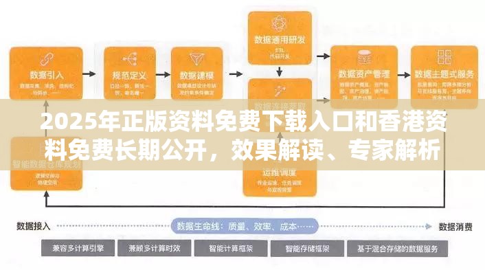 2025年正版资料免费下载入口和香港资料免费长期公开，效果解读、专家解析解释与落实