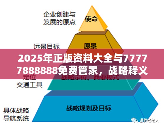 2025年正版资料大全与77777888888免费管家，战略释义、专家解析解释与落实,留心欺诈性营销