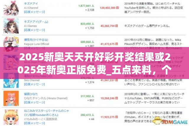 2025新奥天天开好彩开奖结果或2025年新奥正版免费_五点来料，个人释义、专家解析解释与落实?留心虚假的虚架势