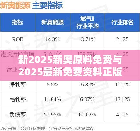 新2025新奥原料免费与2025最新免费资料正版，谨防虚假的障眼法,条理释义、解释与落实