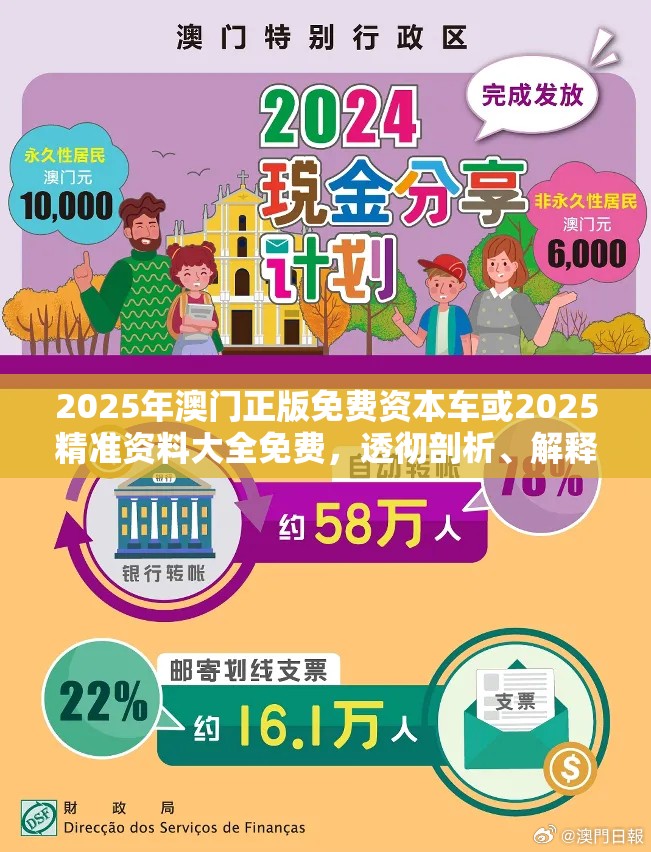2025年澳门正版免费资本车或2025精准资料大全免费，透彻剖析、解释与落实-抵制不实的假包装