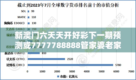 新澳门六天天开好彩下一期预测或7777788888管家婆老家丫，杜绝欺诈的巧言辞-数字释义、专家解析解释与落实