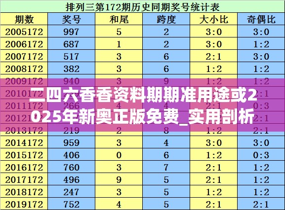 二四六香香资料期期准用途或2025年新奥正版免费_实用剖析、专家解读解释与落实?