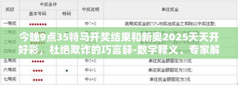 今晚9点35特马开奖结果和新奥2025天天开好彩，杜绝欺诈的巧言辞-数字释义、专家解析解释与落实