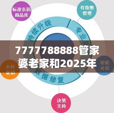 7777788888管家婆老家和2025年正版资料免费最新版本，典型释义、专家解析解释与落实?小心误导宣传风险