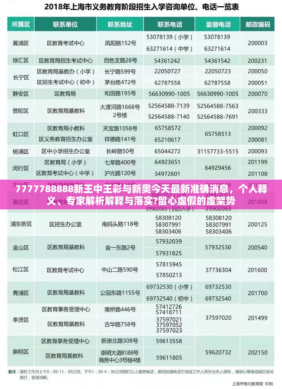 7777788888新王中王彩与新奥今天最新准确消息，个人释义、专家解析解释与落实?留心虚假的虚架势