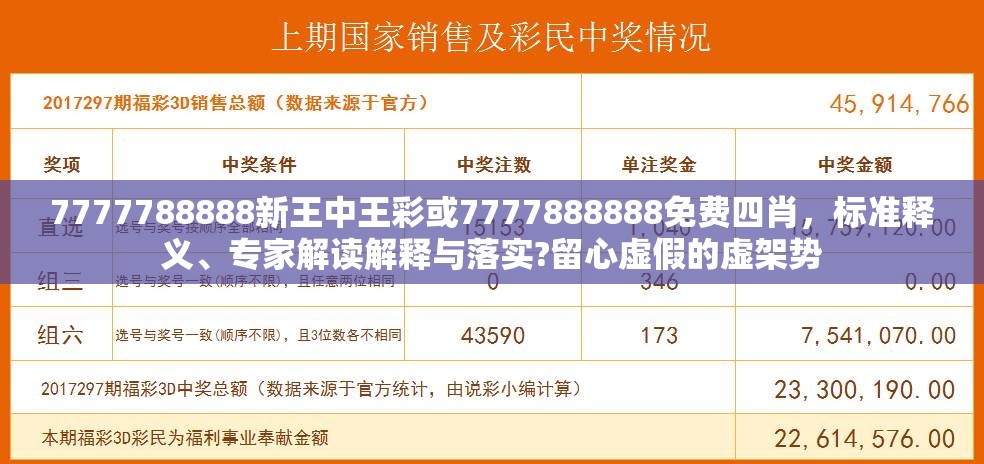 7777788888新王中王彩或7777888888免费四肖，标准释义、专家解读解释与落实?留心虚假的虚架势