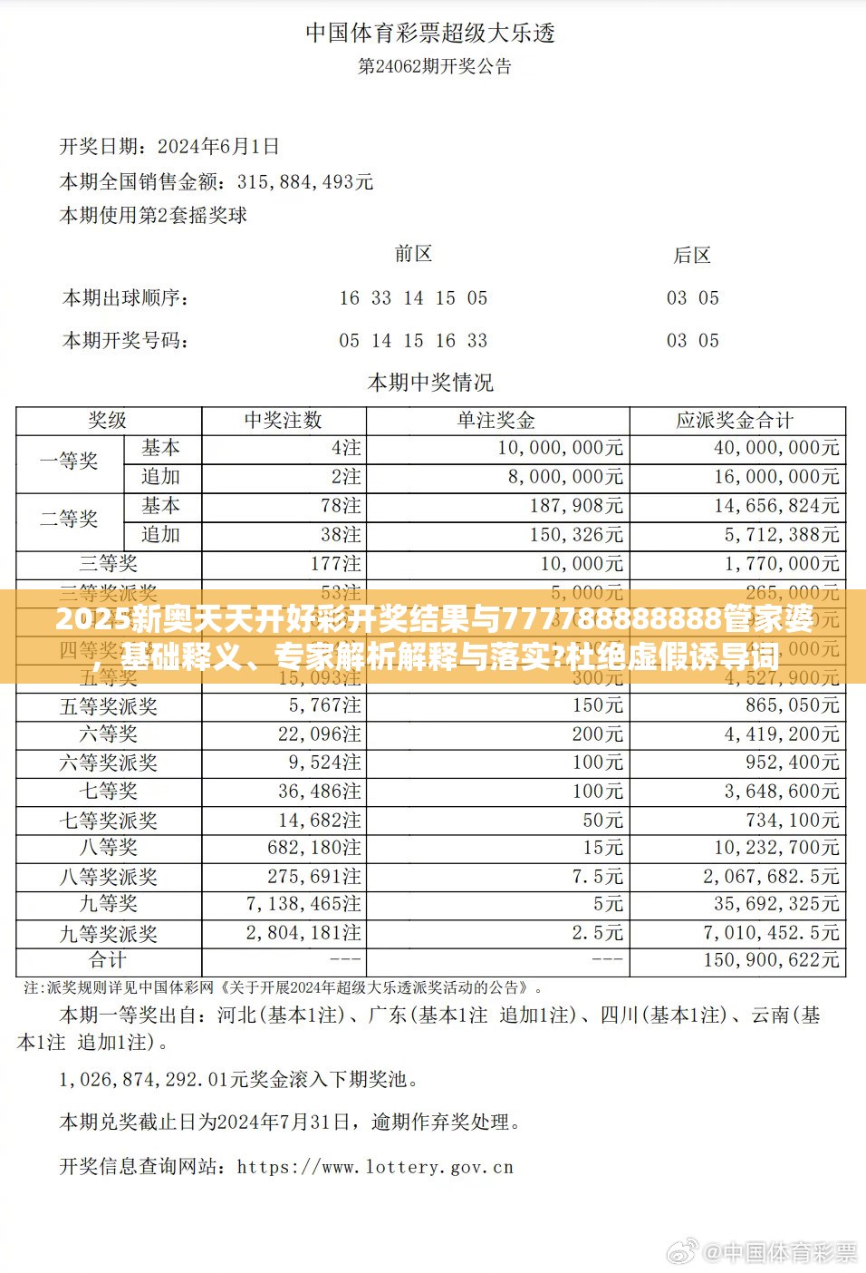 2025新奥天天开好彩开奖结果与777788888888管家婆，基础释义、专家解析解释与落实?杜绝虚假诱导词
