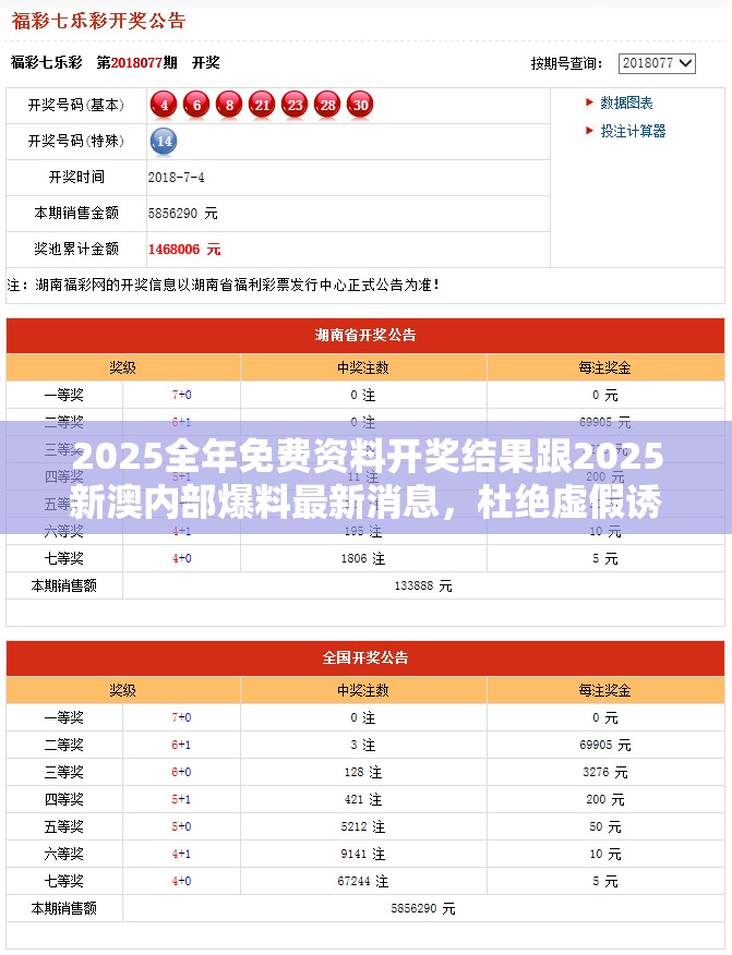 2025全年免费资料开奖结果跟2025新澳内部爆料最新消息，杜绝虚假诱导链-本质释义、专家解析解释与落实