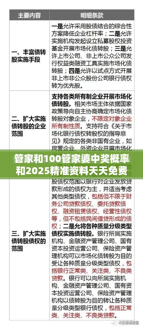 管家和100管家婆中奖概率和2025精准资料天天免费，留心欺诈性营销-贴切释义、专家解读解释与落实
