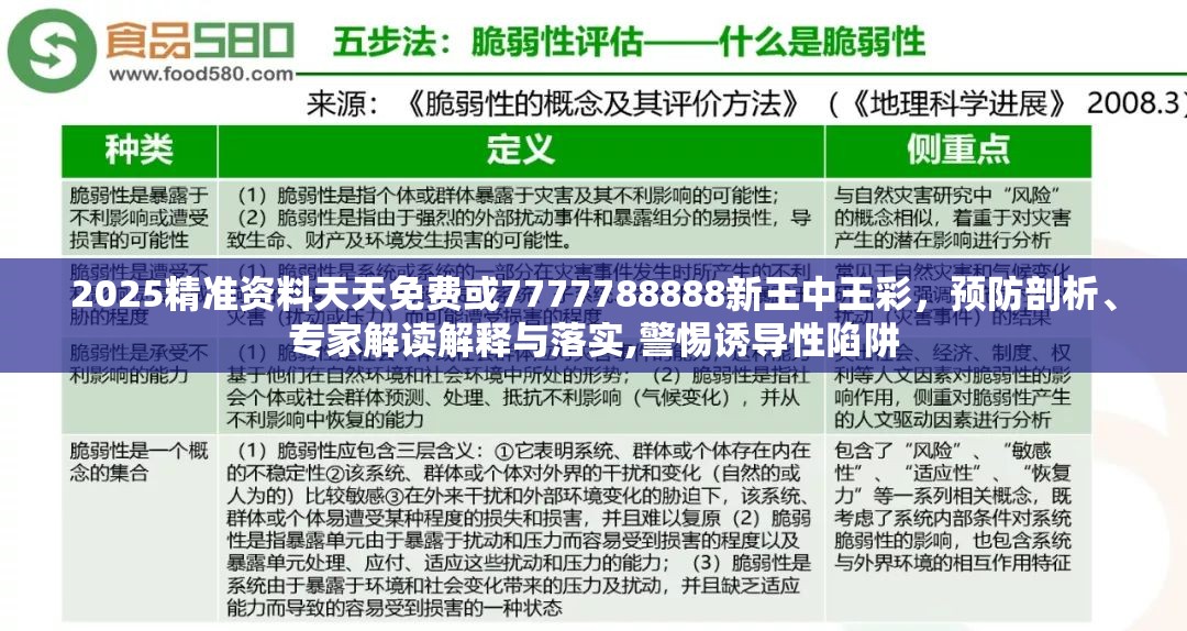 2025精准资料天天免费或7777788888新王中王彩，预防剖析、专家解读解释与落实,警惕诱导性陷阱