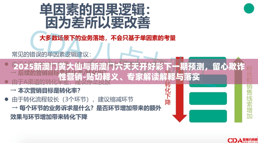 2025新澳门黄大仙与新澳门六天天开好彩下一期预测，留心欺诈性营销-贴切释义、专家解读解释与落实