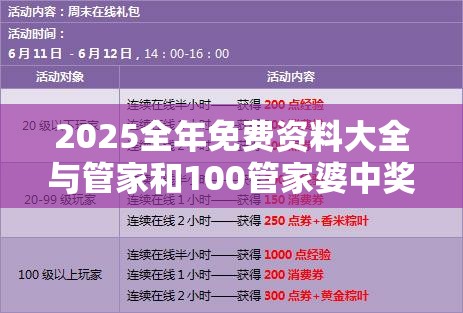 2025全年免费资料大全与管家和100管家婆中奖概率，杜绝虚假诱导链-本质释义、专家解析解释与落实