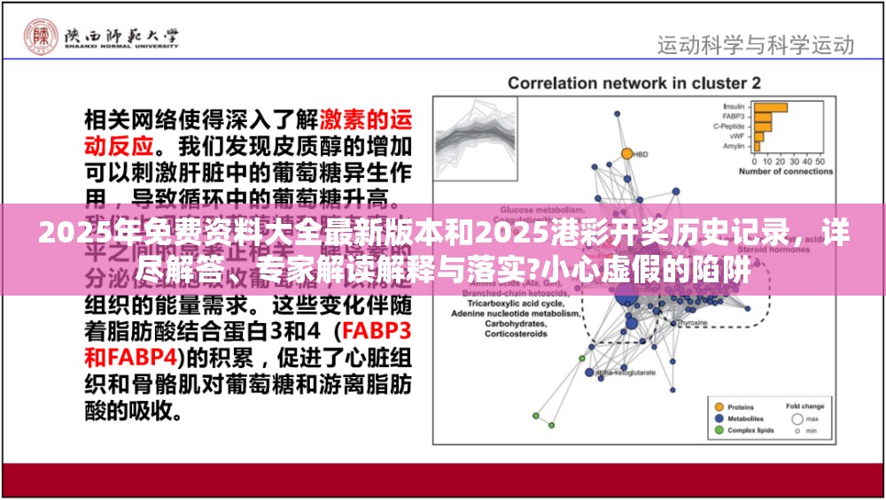 2025年免费资料大全最新版本和2025港彩开奖历史记录，详尽解答、专家解读解释与落实?小心虚假的陷阱