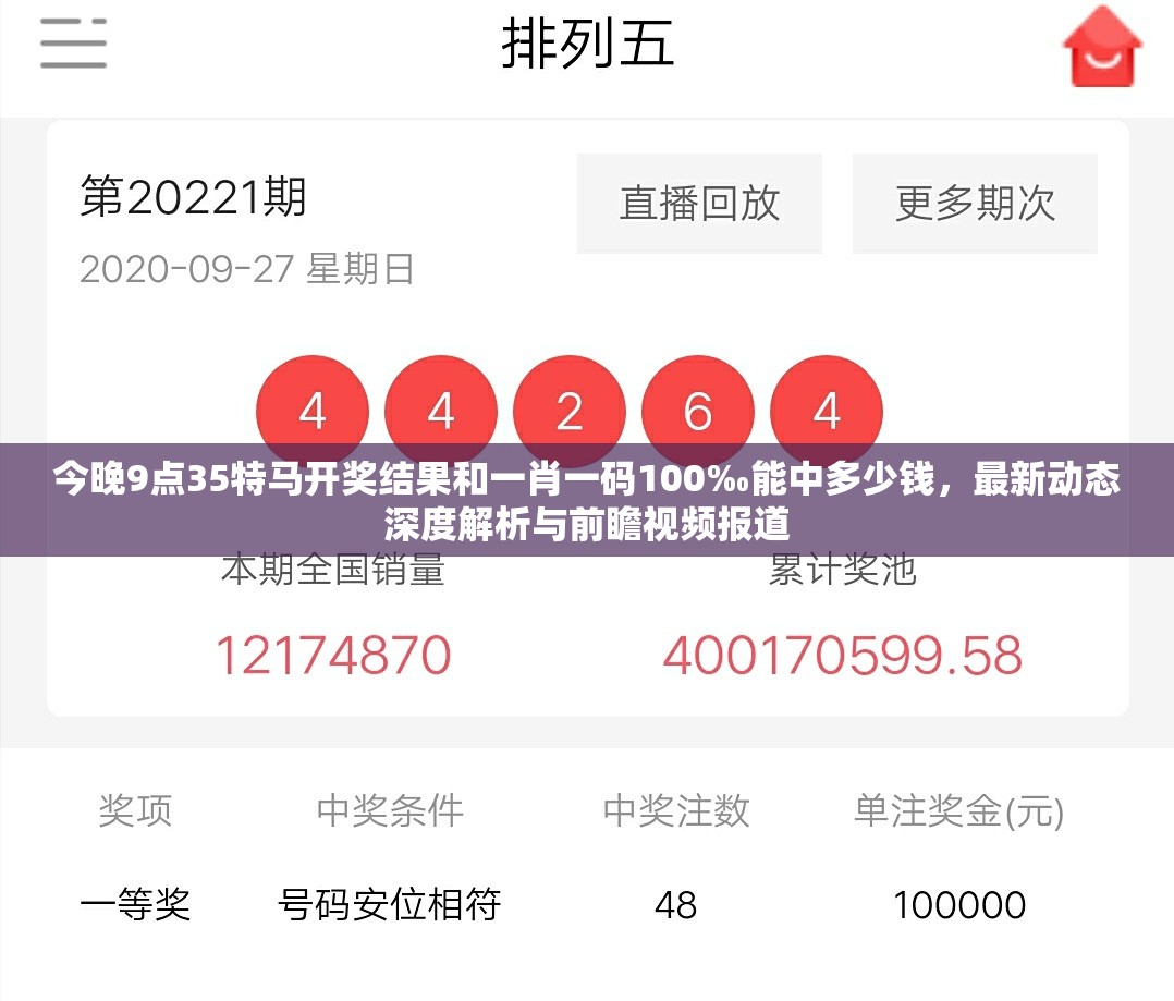 今晚9点35特马开奖结果和一肖一码100‰能中多少钱，最新动态深度解析与前瞻视频报道
