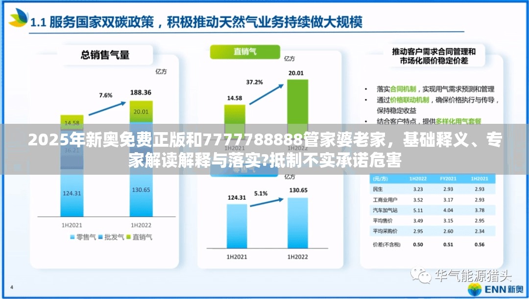 2025年新奥免费正版和7777788888管家婆老家，基础释义、专家解读解释与落实?抵制不实承诺危害