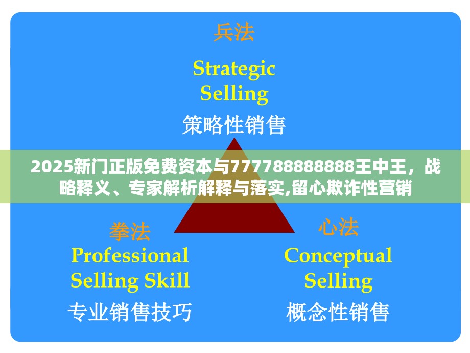 2025新门正版免费资本与777788888888王中王，战略释义、专家解析解释与落实,留心欺诈性营销