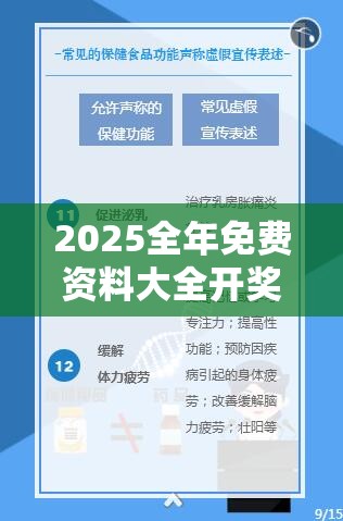 2025全年免费资料大全开奖结果和7777788888四肖四码是什么，升级分析、专家解读解释与落实,谨防华而不实包装