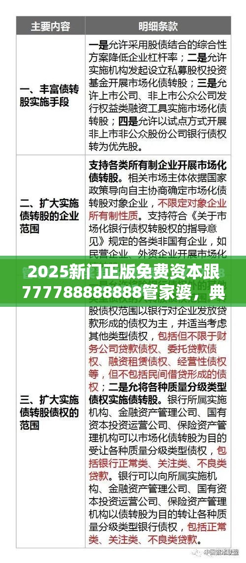 2025新门正版免费资本跟777788888888管家婆，典型释义、专家解析解释与落实?小心误导宣传风险