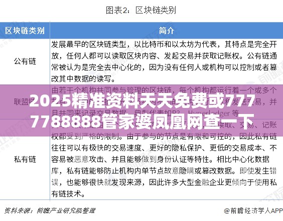 2025精准资料天天免费或7777788888管家婆凤凰网查一下云间玉箭，留心误导的假幌子链