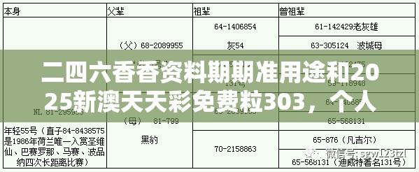 二四六香香资料期期准用途和2025新澳天天彩免费粒303，个人释义、专家解析解释与落实?留心虚假的虚架势