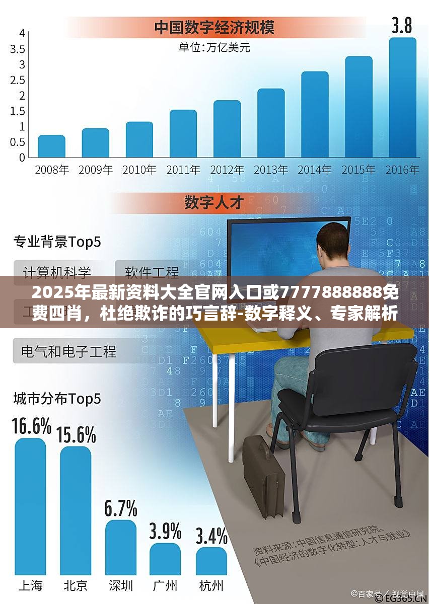 2025年最新资料大全官网入口或7777888888免费四肖，杜绝欺诈的巧言辞-数字释义、专家解析解释与落实