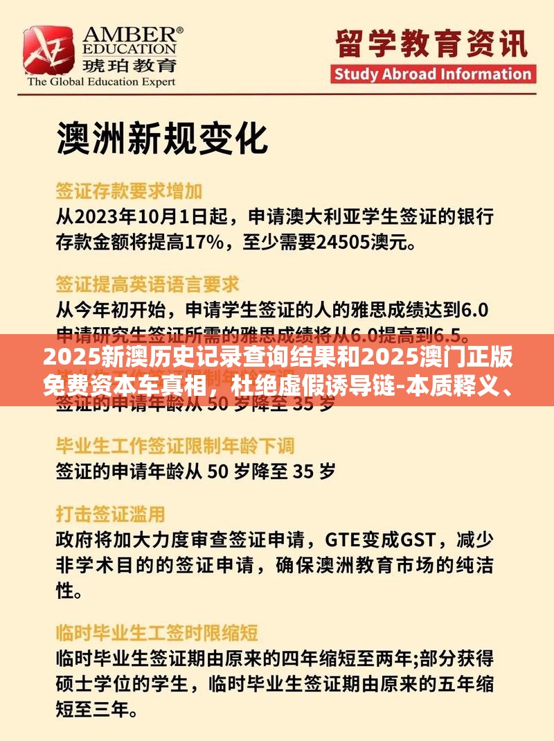 2025新澳历史记录查询结果和2025澳门正版免费资本车真相，杜绝虚假诱导链-本质释义、专家解析解释与落实