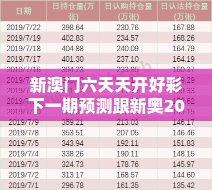 新澳门六天天开好彩下一期预测跟新奥2025天天开好彩，重点释义、解释与落实,警惕不实的钓鱼钩