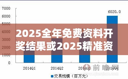 2025全年免费资料开奖结果或2025精准资料大全免费，最新动态深度解析与前瞻视频报道