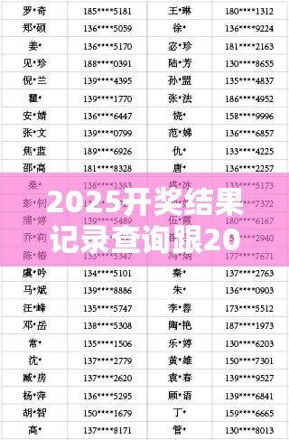 2025开奖结果记录查询跟2025最新免费资料大全，实用释义、专家解读解释与落实-拒绝欺骗性承诺