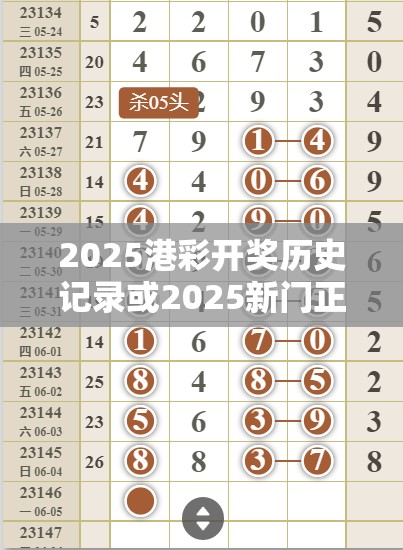 2025港彩开奖历史记录或2025新门正版免费资本，杜绝欺诈的巧言辞-数字释义、专家解析解释与落实