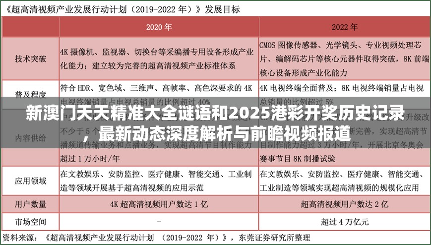 2025港彩开奖历史记录