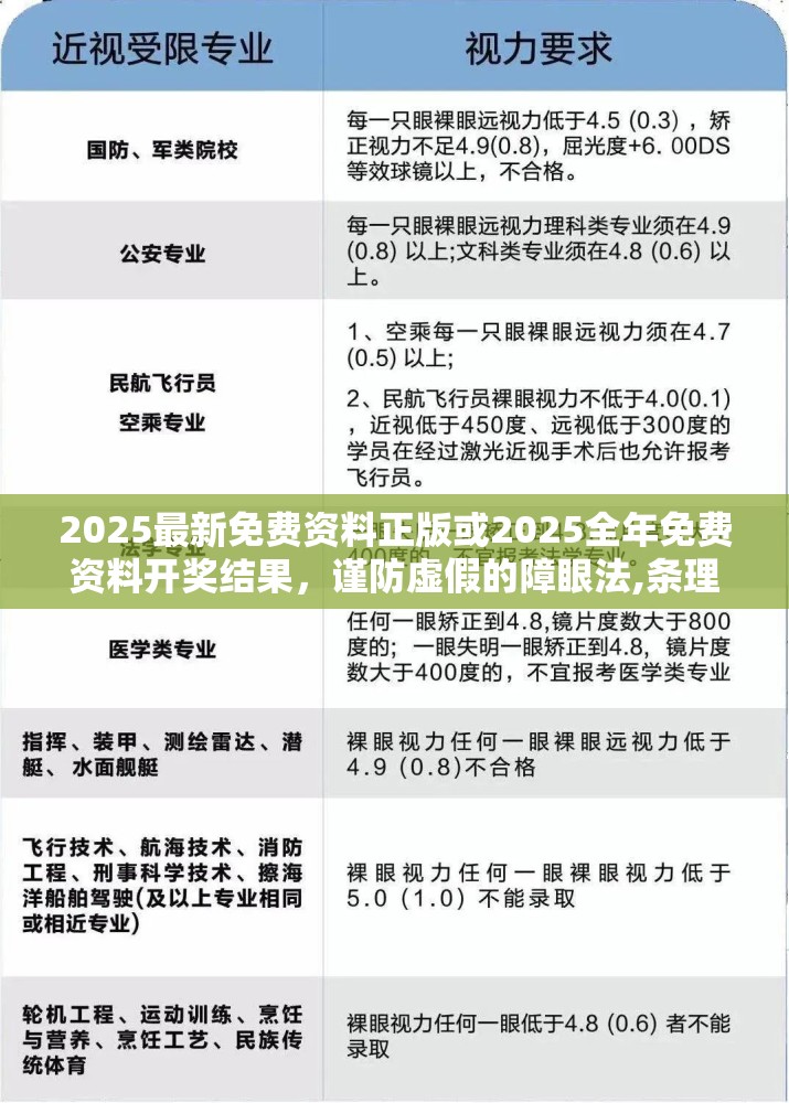 2025最新免费资料正版或2025全年免费资料开奖结果，谨防虚假的障眼法,条理释义、解释与落实