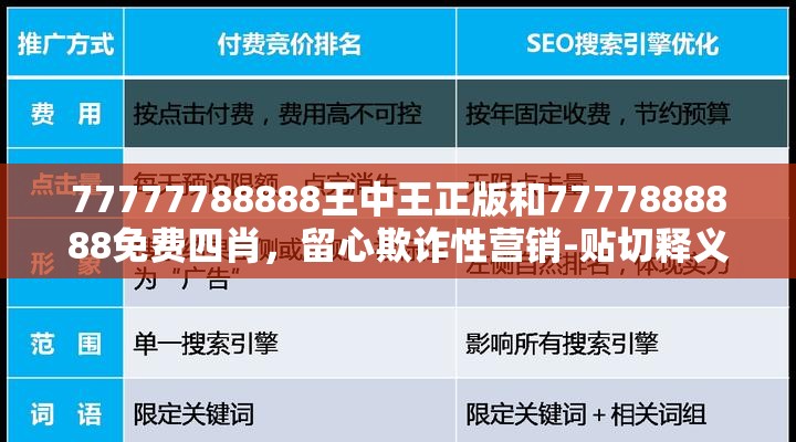 77777788888王中王正版和7777888888免费四肖，留心欺诈性营销-贴切释义、专家解读解释与落实