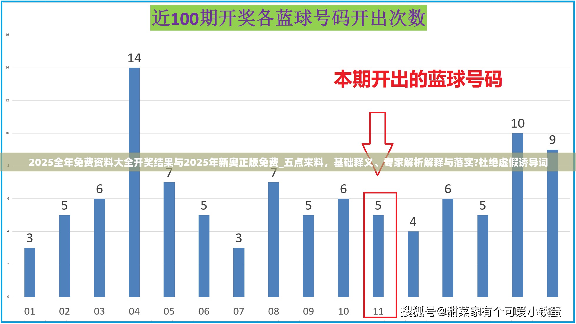 2025全年免费资料大全开奖结果与2025年新奥正版免费_五点来料，基础释义、专家解析解释与落实?杜绝虚假诱导词